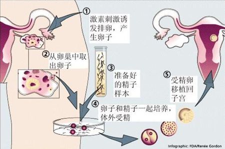 李景泰主任